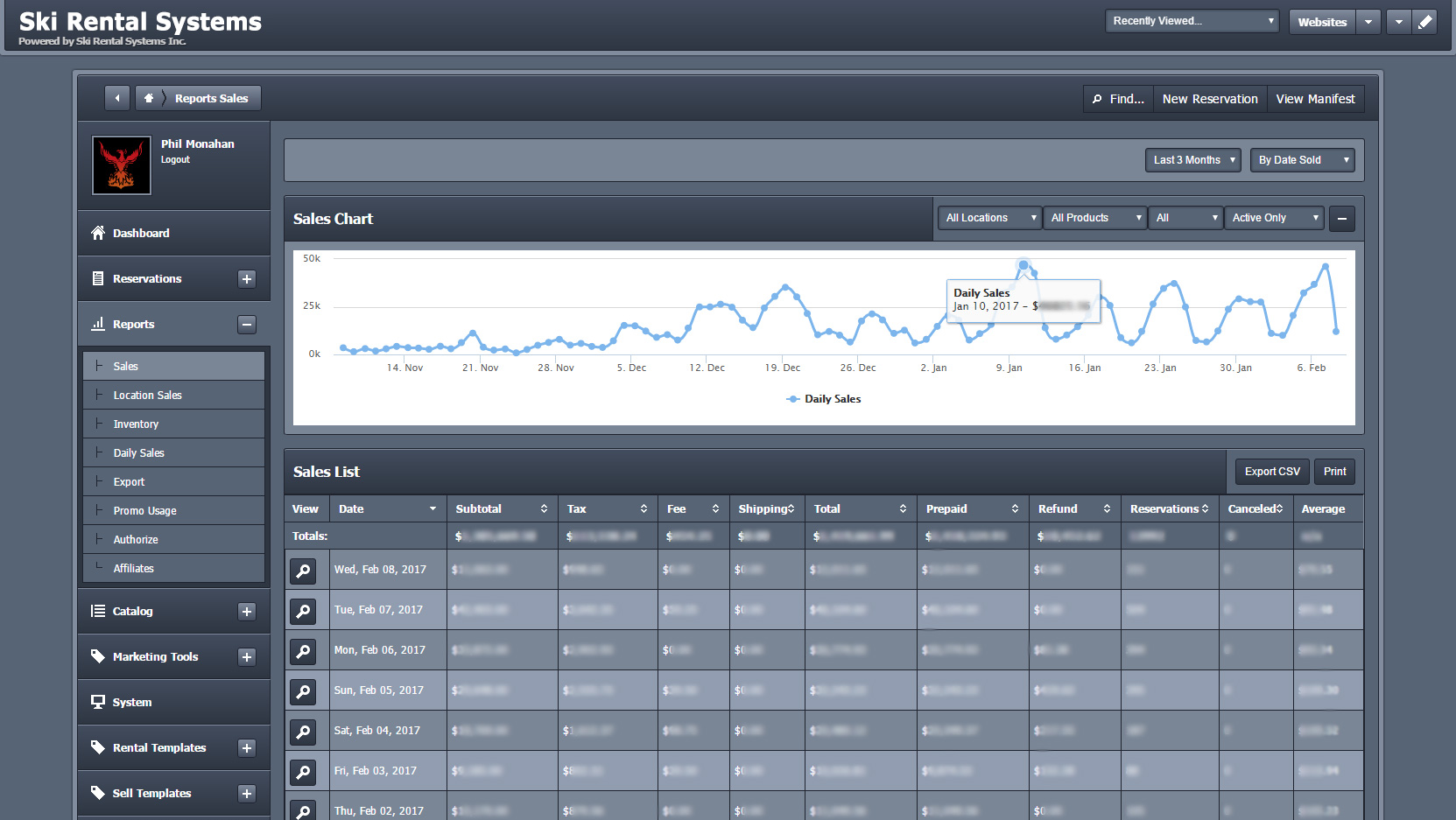 Increase-Revenue-Feature