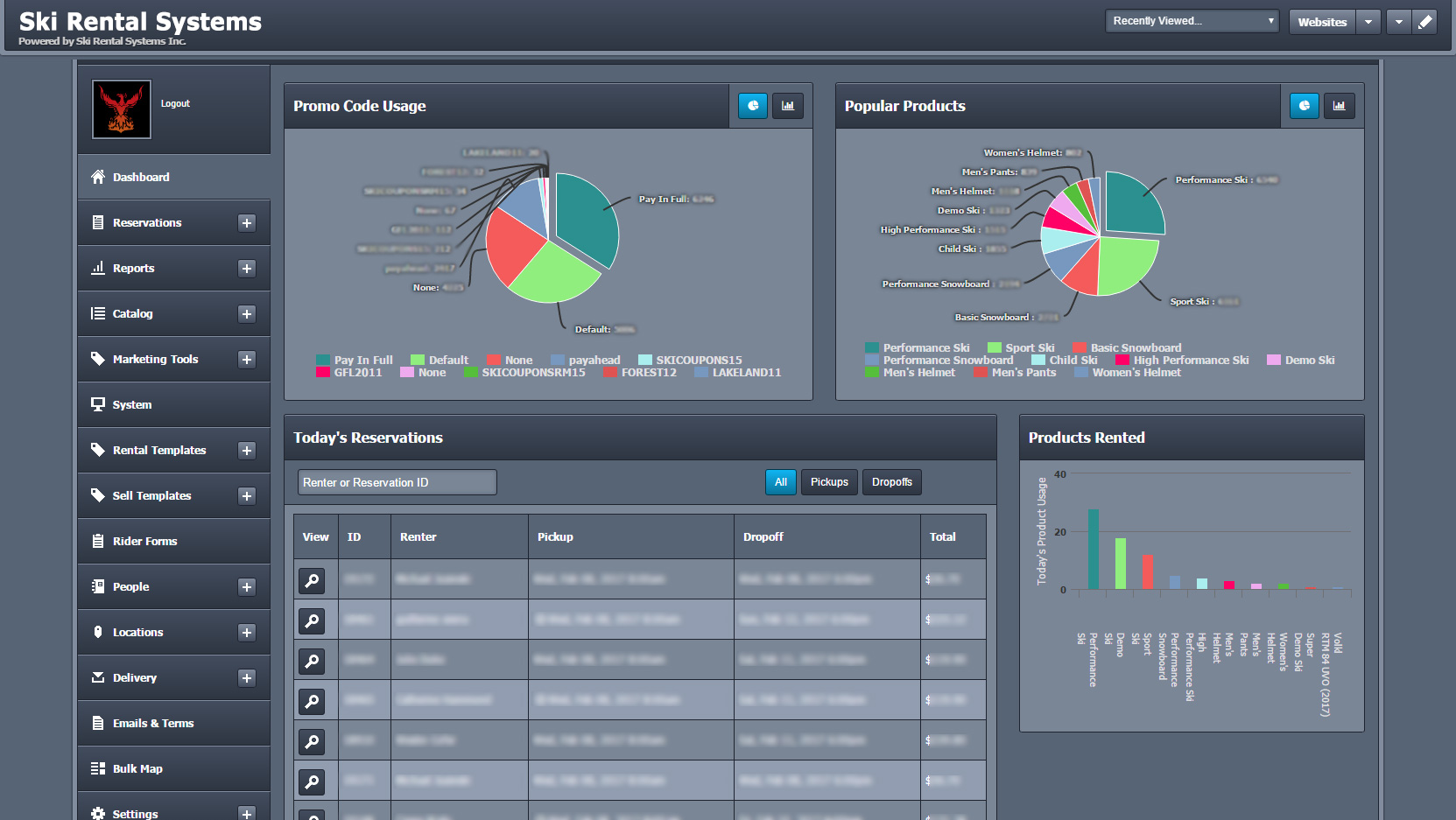 Simple-Admin-Feature